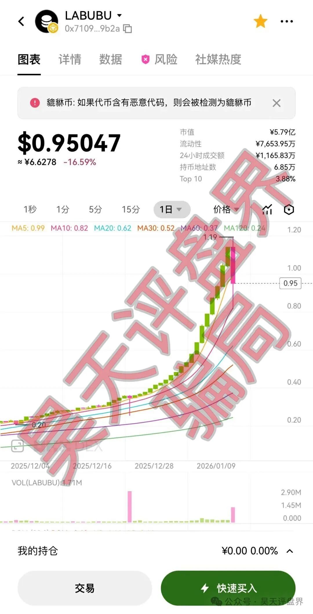 【曝光】这几天已经崩盘跑路和马上要崩盘跑路的各种资金盘骗局，大家一定要远离此类资金盘骗局！