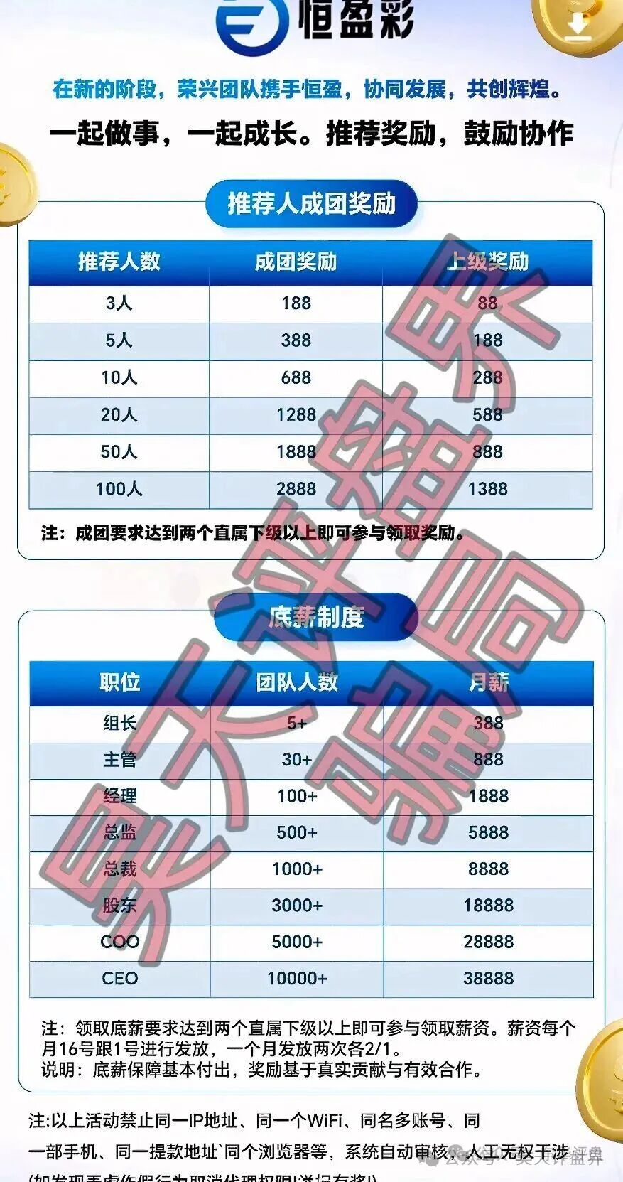 【曝光】这几天已经崩盘跑路和马上要崩盘跑路的各种资金盘骗局，大家一定要远离此类资金盘骗局！