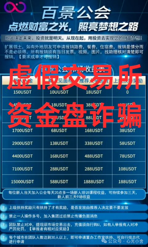 曝光【百景工会,仟佰意,弘能金融,自由态,Yochi】这5个打着“交易所”旗号的骗局,专割小白散户! 曝光【百景工会,仟佰意,弘能金融,自由态,Yochi】这5个打着“交易所”旗号的骗局,专割小白散户!