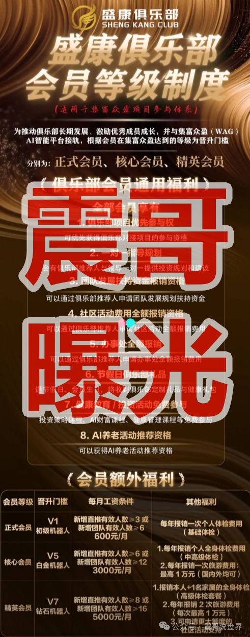 【集富众盈(盛康俱乐部)】资金盘骗局,单割会员,即将崩盘!