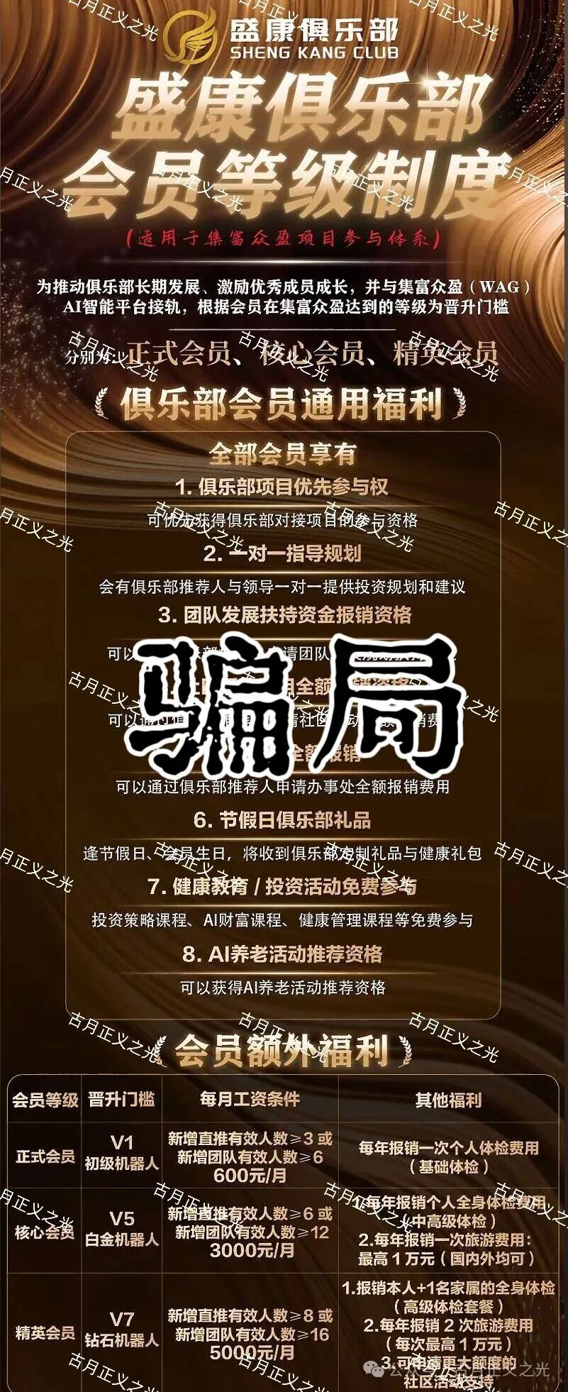 【盛康俱乐部（集富众盈）】打着“公益”的旗号，虚假宣传理财项目，日收益