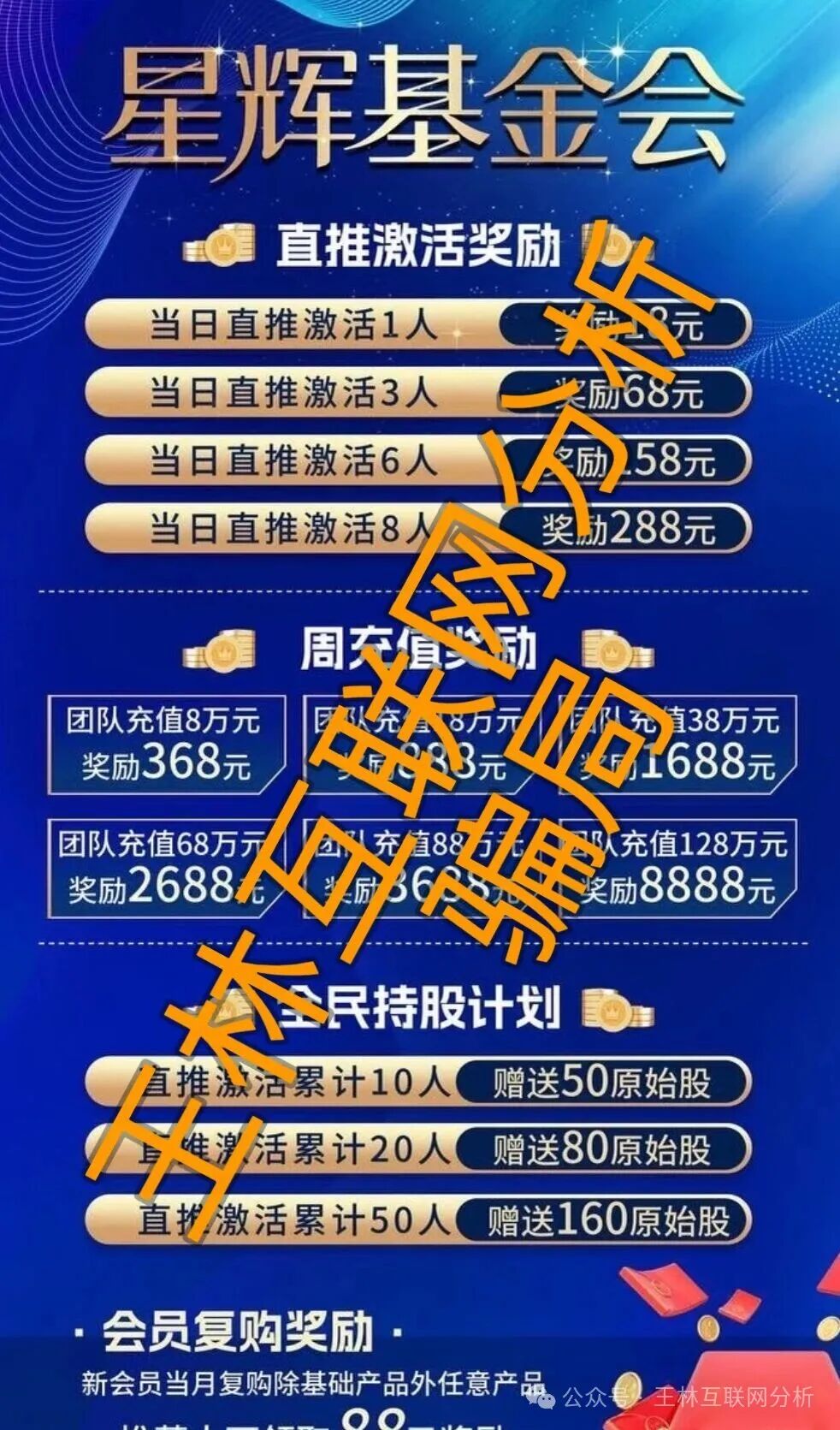 资金盘骗局【星辉基金会，绿专交易所，铃镜Ai】已经开始收割，要崩盘跑路了！