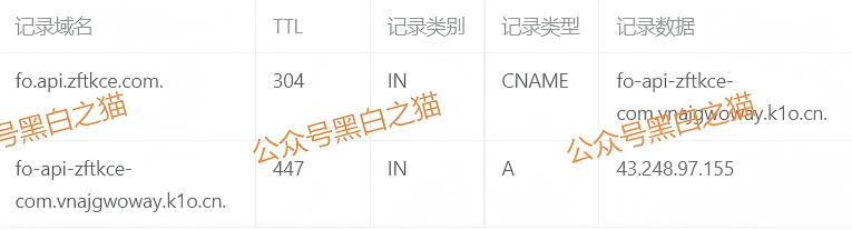 资金盘｜“FOXINO”冒充香港复星资管，用虚假理财实施欺诈，年关将至请远离杀猪项目......