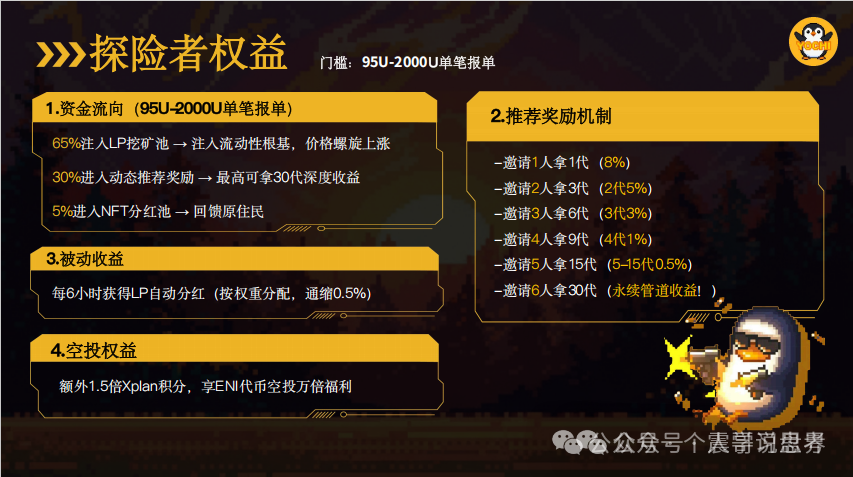 【Yochi】空气币资金盘骗局,快割项目,看见远离! 【Yochi】空气币资金盘骗局,快割项目,看见远离!