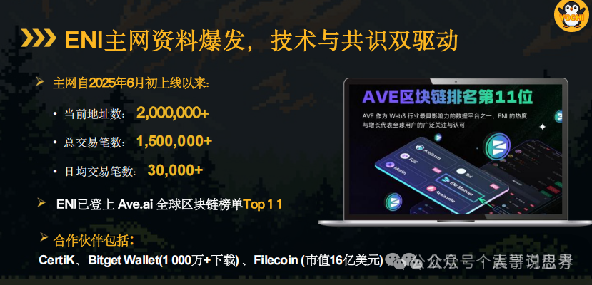 【Yochi】空气币资金盘骗局,快割项目,看见远离! 【Yochi】空气币资金盘骗局,快割项目,看见远离!