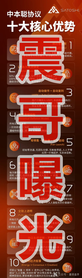 【中本聪协议】资金盘骗局,天体交易所那帮人又出来圈钱了! 【中本聪协议】资金盘骗局,天体交易所那帮人又出来圈钱了!