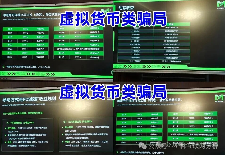 骗局曝光【奥瑞斯交易所,弘能金融,Bithumb,MCN隐私公链】随时可能卷钱跑路! 骗局曝光【奥瑞斯交易所,弘能金融,Bithumb,MCN隐私公链】随时可能卷钱跑路!