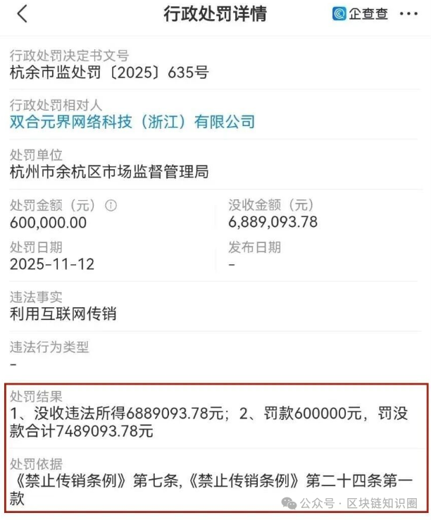 【双合元界】变身【钧天国际】继续割韭菜,748万罚单都挡不住! 【双合元界】变身【钧天国际】继续割韭菜,748万罚单都挡不住!