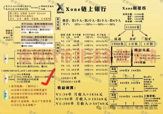 套牌APP“助残服务”“富汇”等卷款消失,这些APP正在收割你的钱包,已有多人血本无归! 套牌APP“助残服务”“富汇”等卷款消失,这些APP正在收割你的钱包,已有多人血本无归!