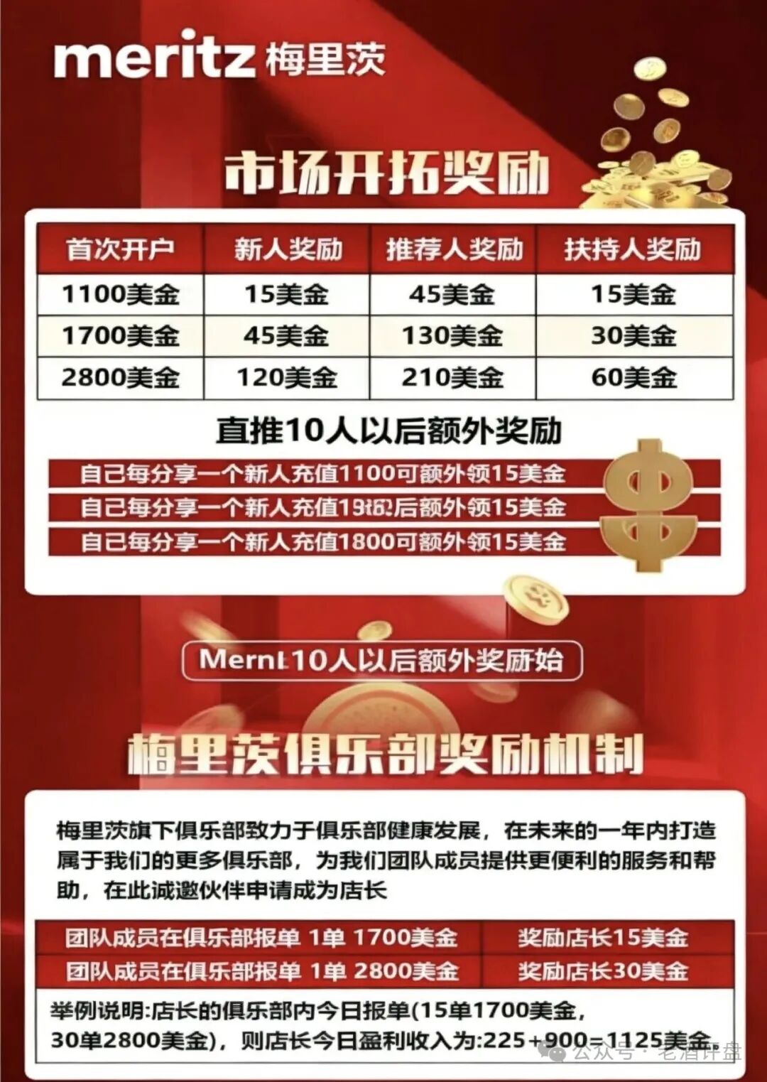 预警【梅里茨】跟单资金盘系攀智资本余党操盘,不拉人就割,年前必跑路! 预警【梅里茨】跟单资金盘系攀智资本余党操盘,不拉人就割,年前必跑路!