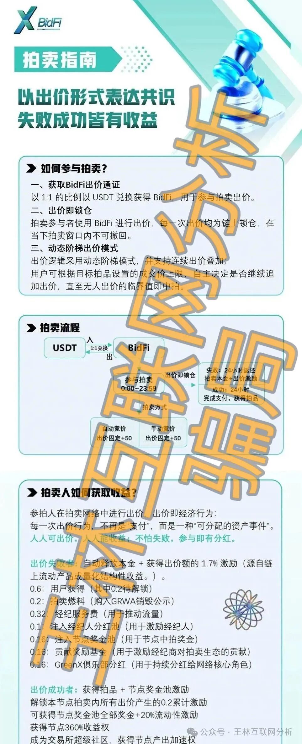 资金盘骗局【星辉基金会,绿专交易所,铃镜Ai】已经开始收割,要崩盘跑路了! 资金盘骗局【星辉基金会,绿专交易所,铃镜Ai】已经开始收割,要崩盘跑路了!