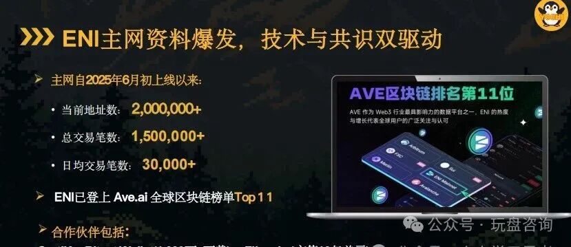 深度：拆解【Yochi】资金盘＂的套路与风控建议！