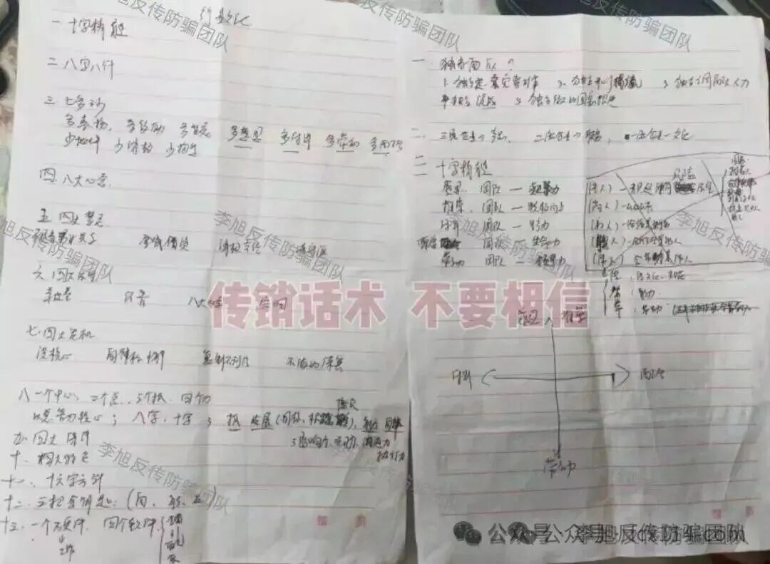 成都“1040阳光工程”传销陷阱:四位受害者的血泪自述 成都“1040阳光工程”传销陷阱:四位受害者的血泪自述