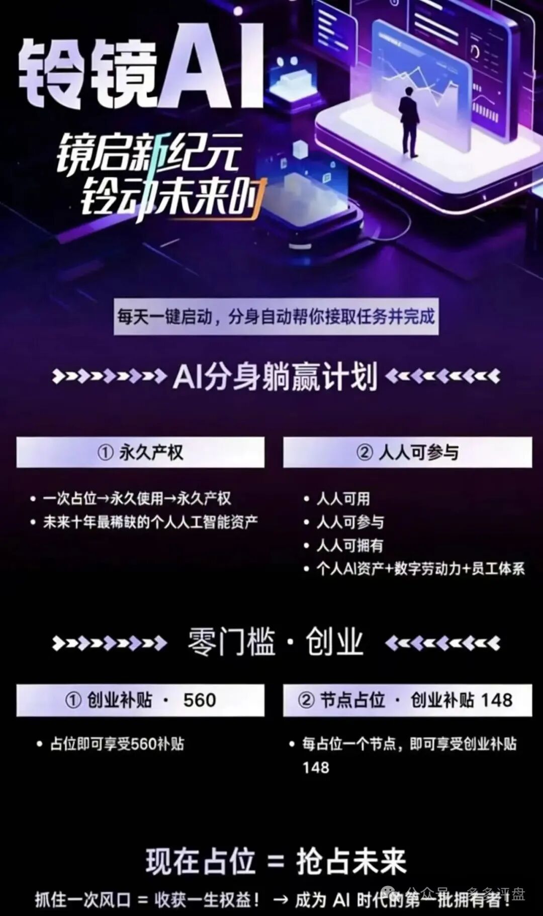紧急预警！铃镜AI分身写小说分红盘频推活动，典型跑路前兆，切勿充值