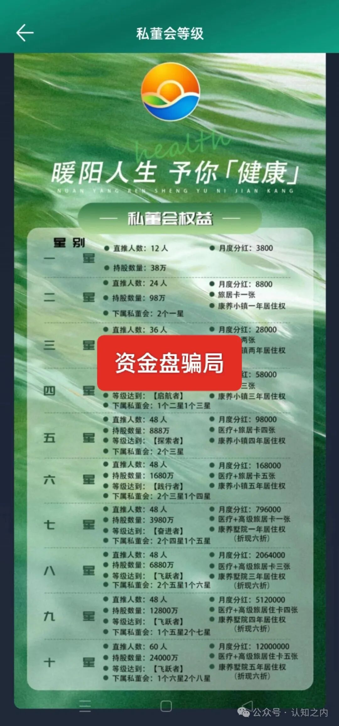 紧急曝光!暖阳人生(益品康丰)纯杀猪盘,已无法提现,跑路倒计时开始! 紧急曝光!暖阳人生(益品康丰)纯杀猪盘,已无法提现,跑路倒计时开始!