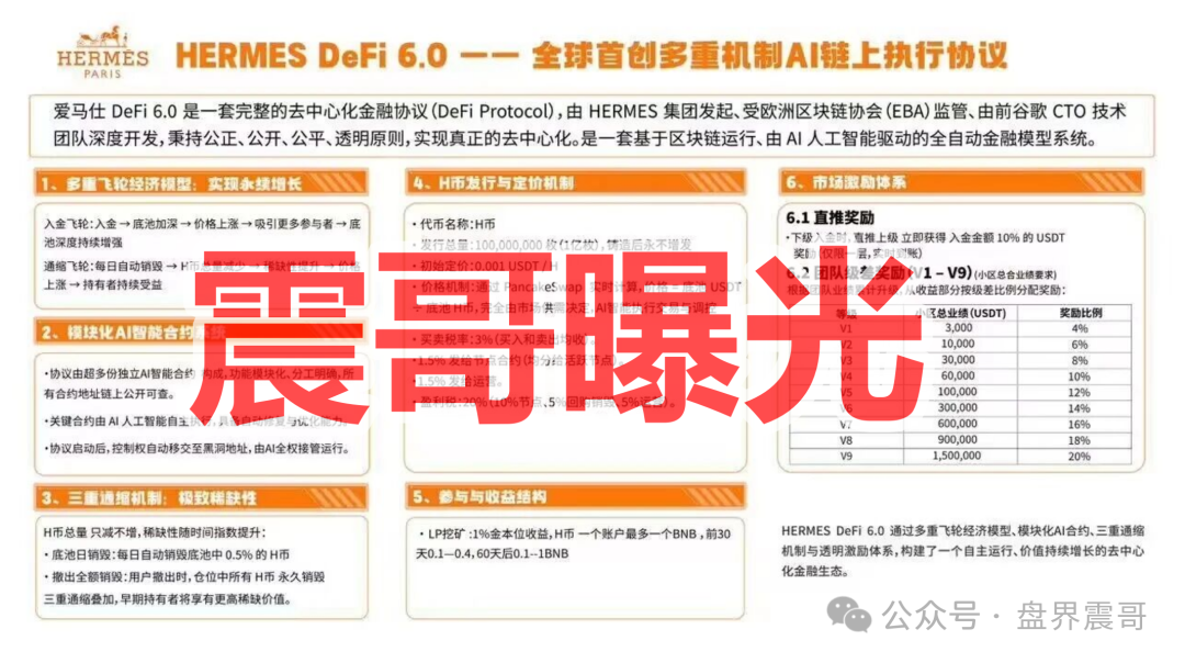 【HERMES（爱马仕）】空气币资金盘骗局，快割项目，看见远离！