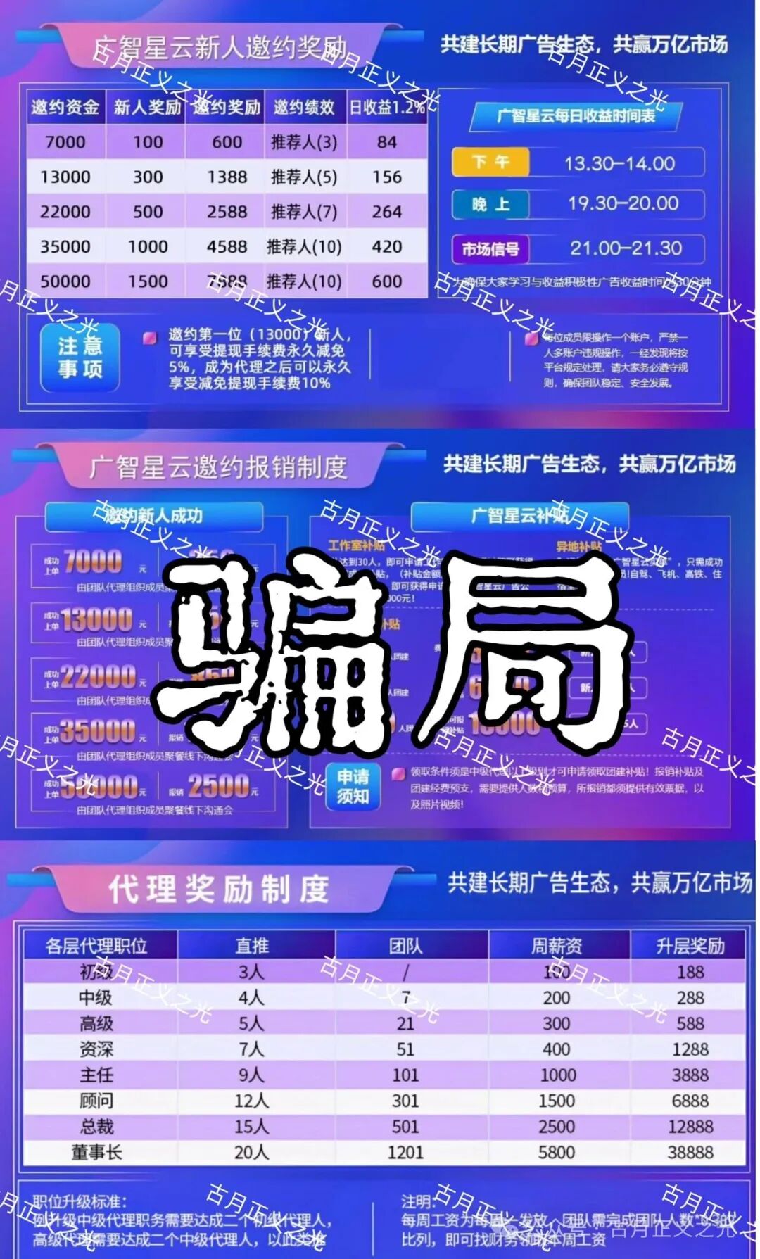 【广智星云】资金盘骗局，“美XX品”和“优利商务”柬埔寨骗子搞的杀猪盘，