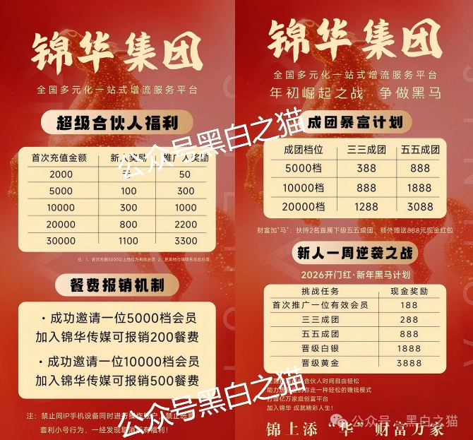 “锦华传媒”借用流量噱头起盘，实则换汤不换药还是涉诈项目......