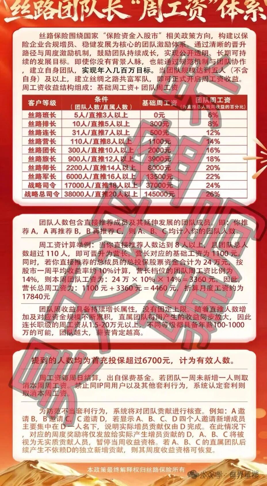 骗局【丝路保险】股票跟单资金盘，换皮重启即将崩盘跑路！