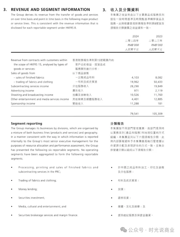 康达瑞4次换壳，改名 ＂亚迪交易所＂ 回来收割60万人近50亿血汗钱！