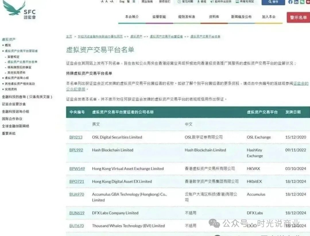 康达瑞4次换壳，改名 ＂亚迪交易所＂ 回来收割60万人近50亿血汗钱！