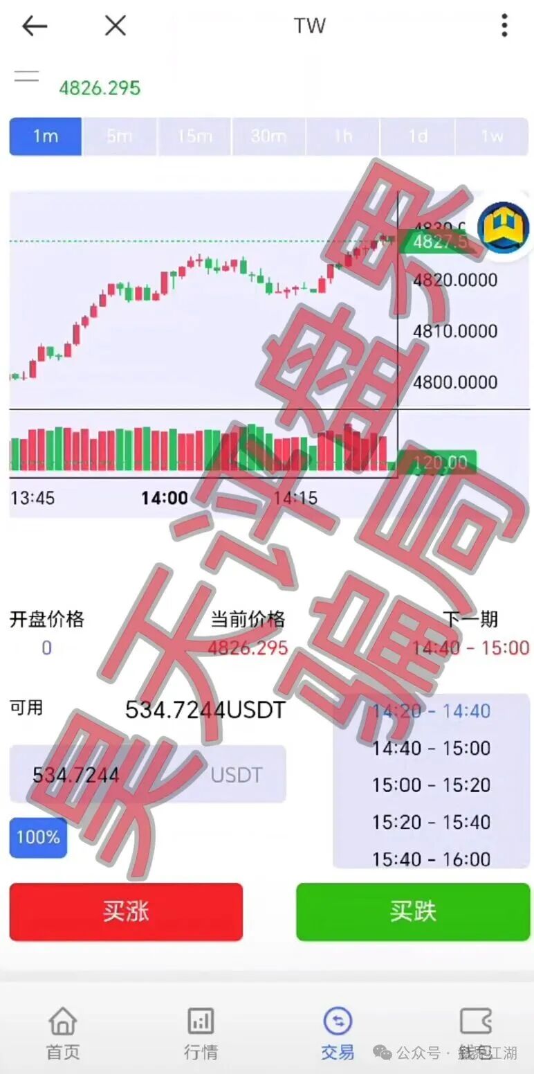 【纳斯达克/TW交易所】黄金带单类资金盘骗局，多次单割会员，即将崩盘跑路！