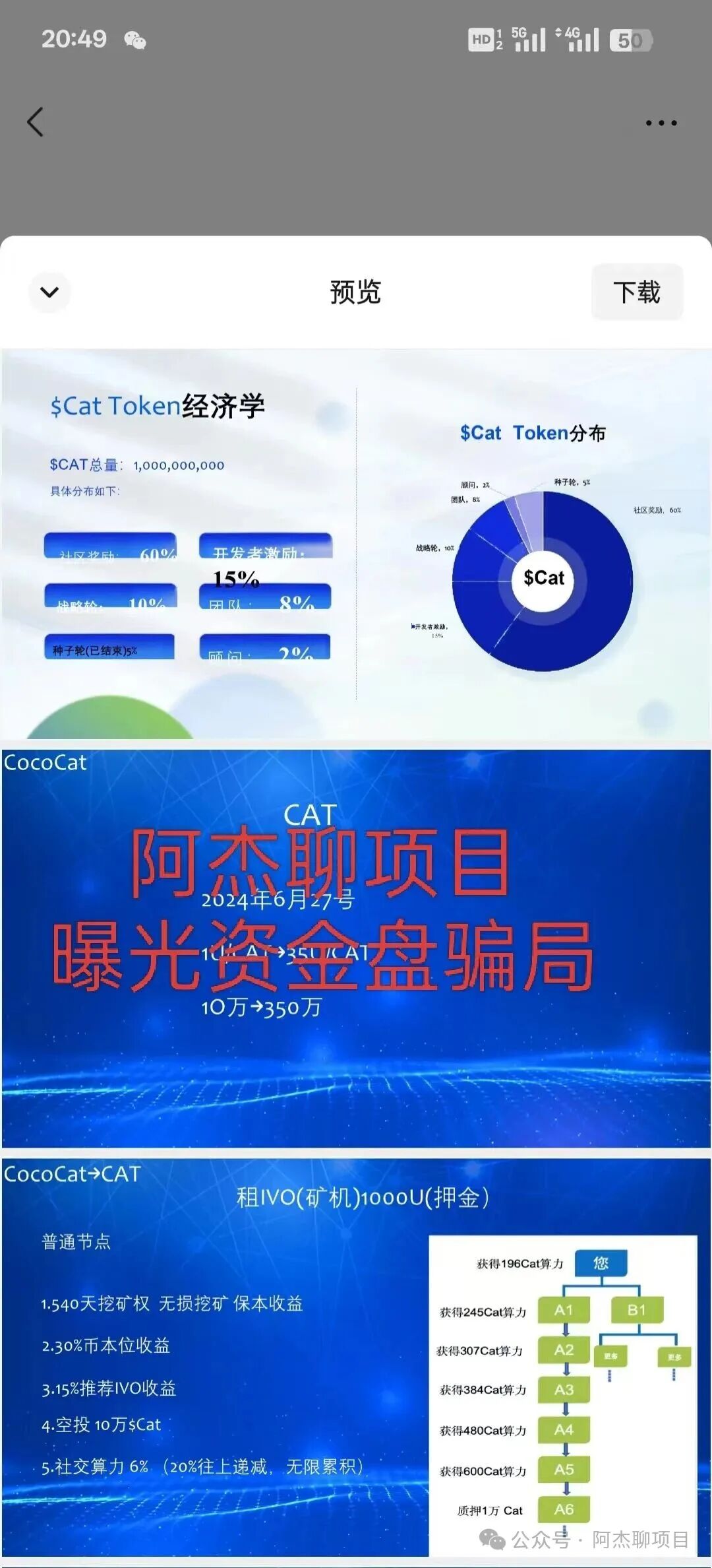 警惕！大型资金盘cococat（菠萝猫），专割国人的庞氏血盘，别再做待宰的羔羊。