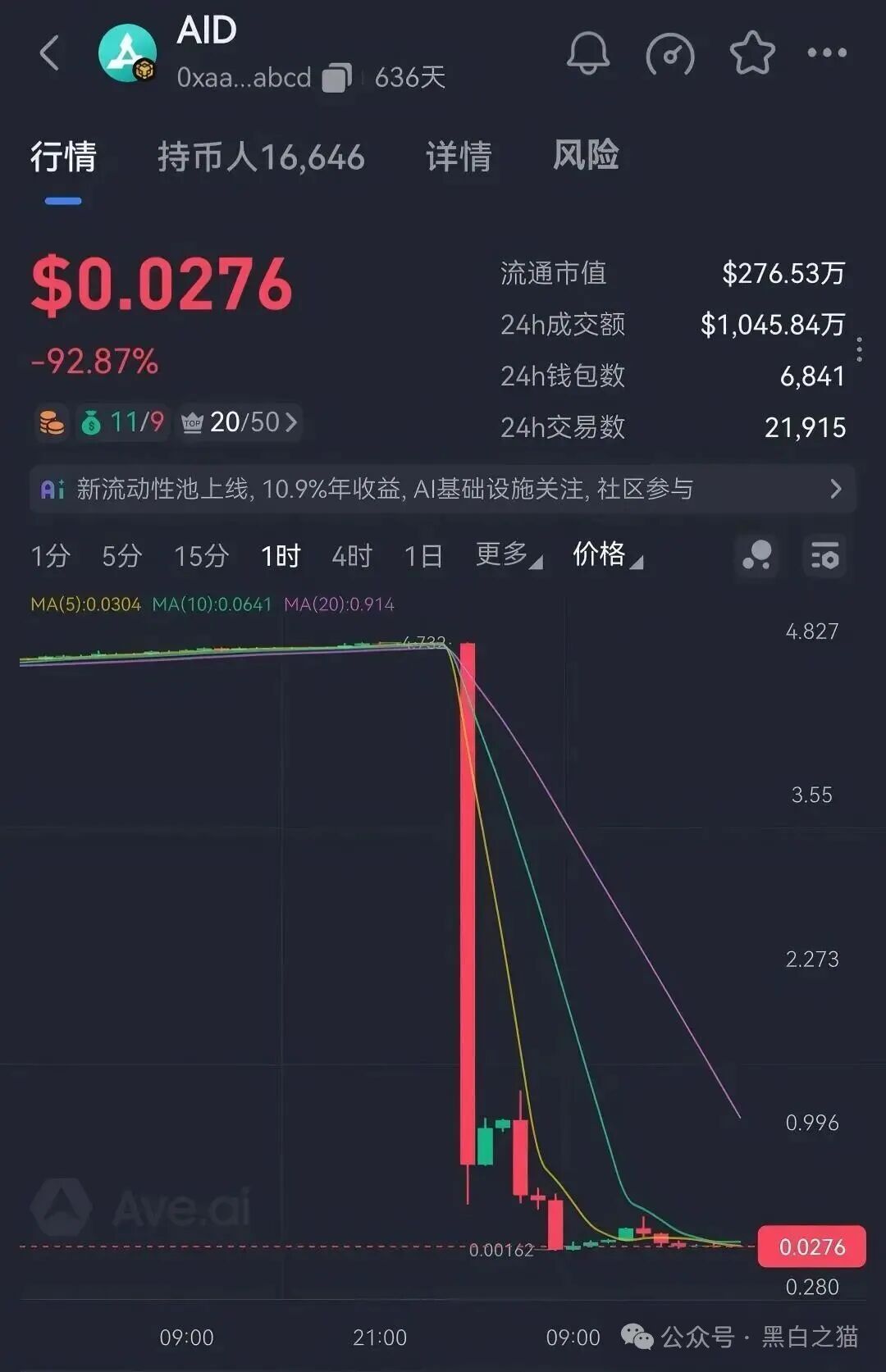 盘圈项目币圈化,“BOT公链”和“3A-Atlas”盘口来袭,注意风险...... 盘圈项目币圈化,“BOT公链”和“3A-Atlas”盘口来袭,注意风险......