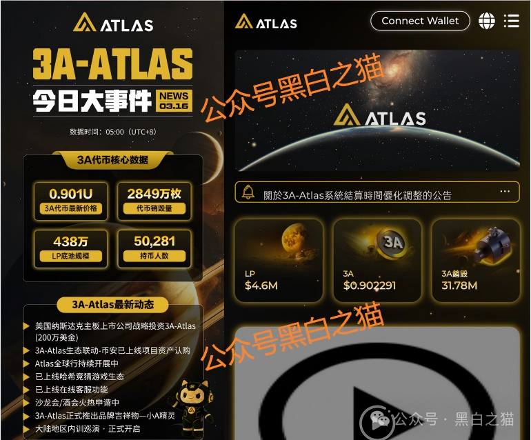 盘圈项目币圈化,“BOT公链”和“3A-Atlas”盘口来袭,注意风险...... 盘圈项目币圈化,“BOT公链”和“3A-Atlas”盘口来袭,注意风险......