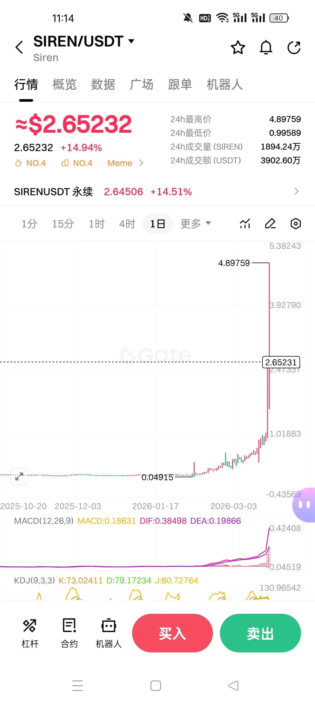 别再被百倍币骗了！【BEAT】和【SIREN】用同一套套路，已经收割了无数人！