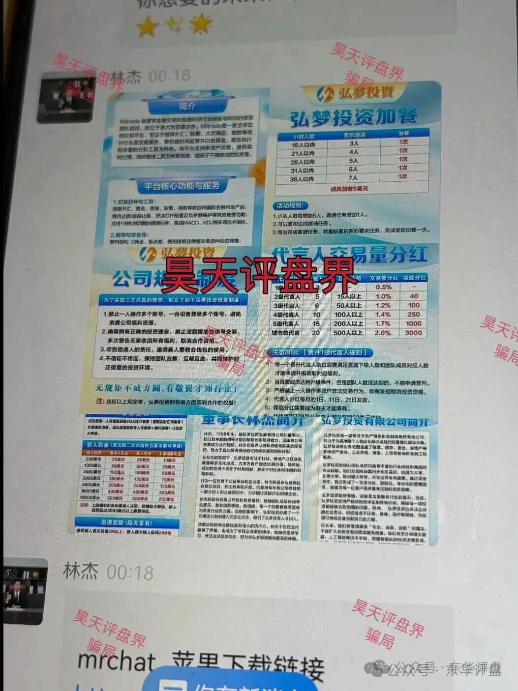 弘梦投资Mitrade交易所合约带单类资金盘骗局,操盘手林杰,又单割了一批会员,高度预警,即将崩盘跑路! 弘梦投资Mitrade交易所合约带单类资金盘骗局,操盘手林杰,又单割了一批会员,高度预警,即将崩盘跑路!