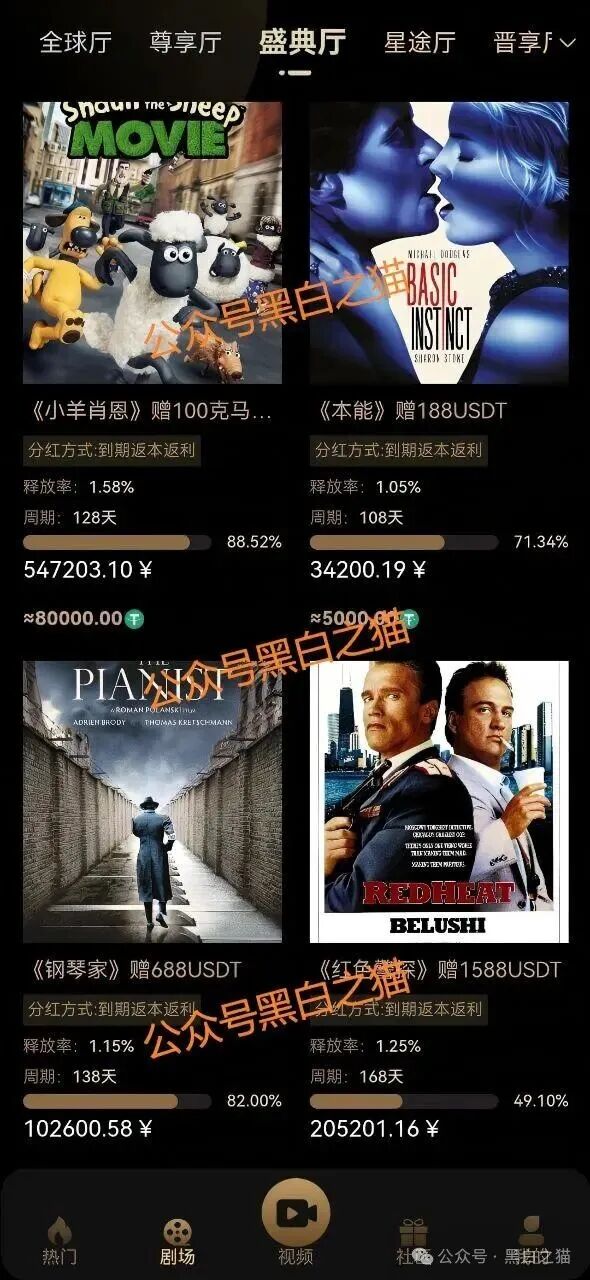 资金盘｜“Olga歐嘉”项目盘的背后是谁？如此不停收割韭菜......