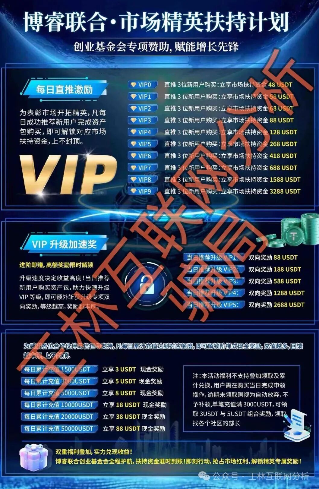 警惕!【博睿联合,新濠国际(励骏集团),树交所,暖阳人生】这4个平台都是资金盘虚拟币骗局项目,有些即将出事! 警惕!【博睿联合,新濠国际(励骏集团),树交所,暖阳人生】这4个平台都是资金盘虚拟币骗局项目,有些即将出事!