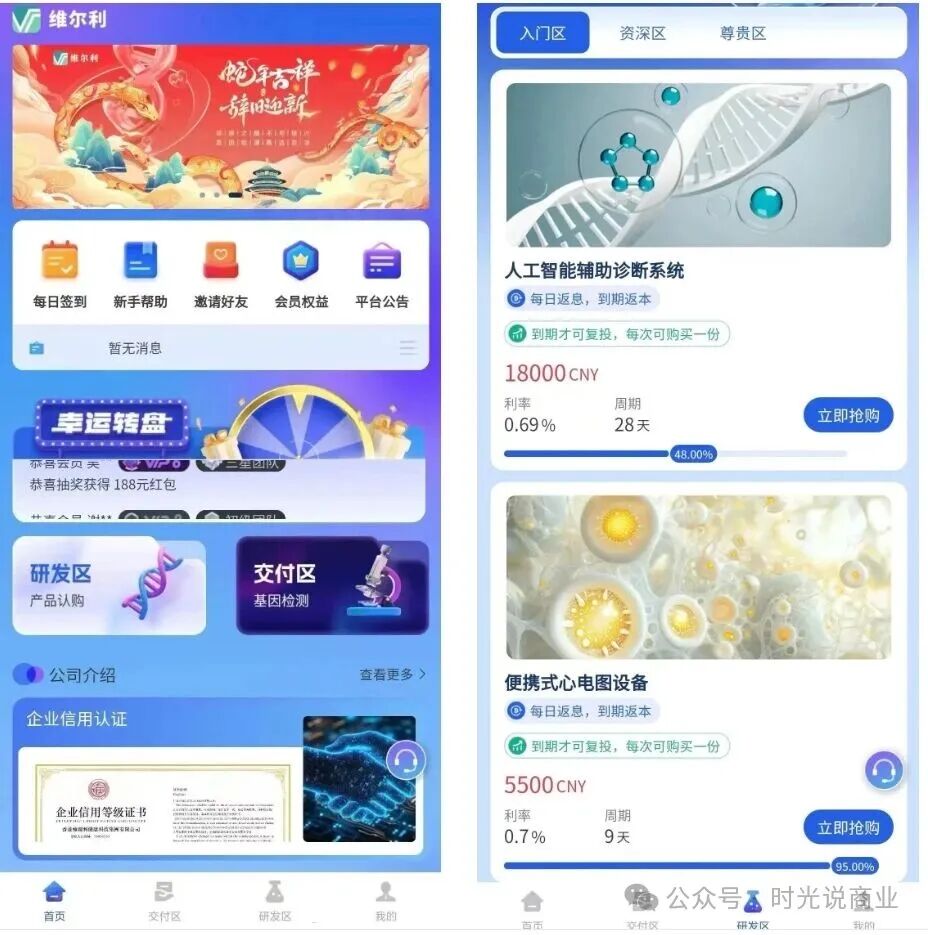 维尔利资金盘跑路:8万人被骗数10亿! 维尔利资金盘跑路:8万人被骗数10亿!