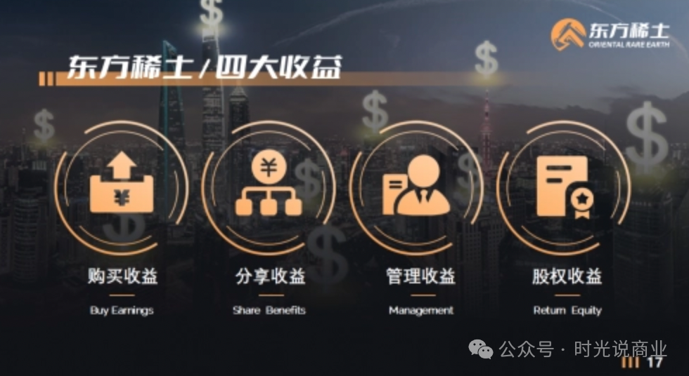 突发,【东方稀土】假冒的“稀土集团” 跑路了!上千投资者血本无归! 突发,【东方稀土】假冒的“稀土集团” 跑路了!上千投资者血本无归!