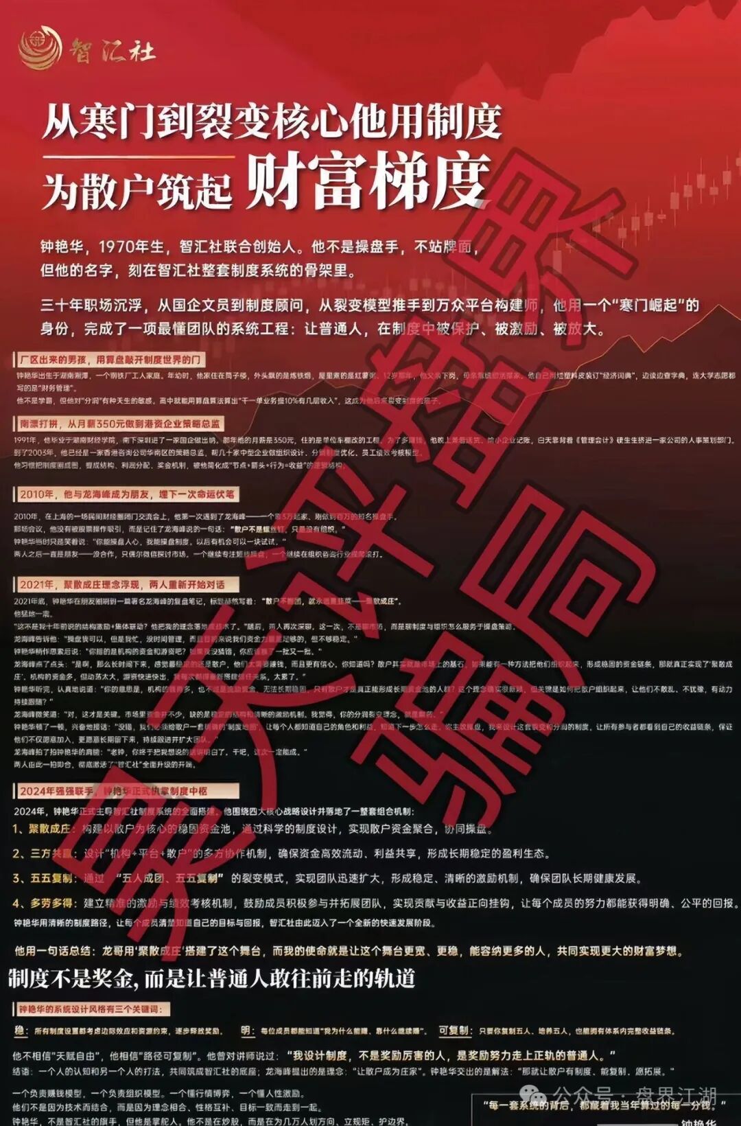 智汇社（龙铭策选）股票智能投资柬埔寨的杀猪盘骗局，操盘手自称龙海峰，钟艳华，马上崩盘跑路！