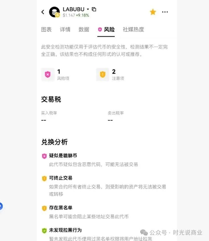 拉布布LABUBU成2026开年第一个跑路的币圈项目，一夜暴跌99%！