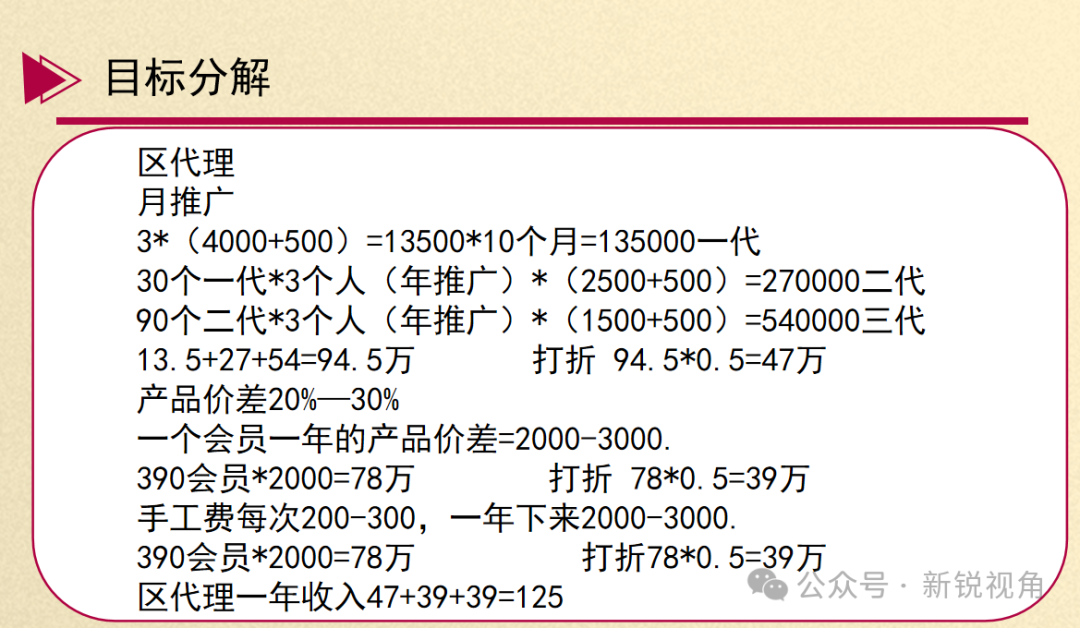 警惕！“双迪众创美业”存在多层级无限代返利的销售模式，已经涉嫌传销！