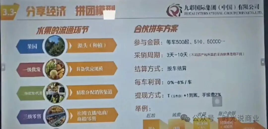 警方实锤！九彩果鲜拼车涉诈！湖北一女子差点没了17万！