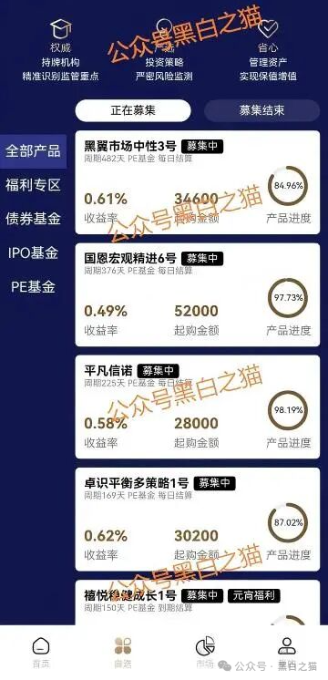 资金盘｜“蓝池资本”套牌陷阱，高风险爆表，投资者请速提现自保！