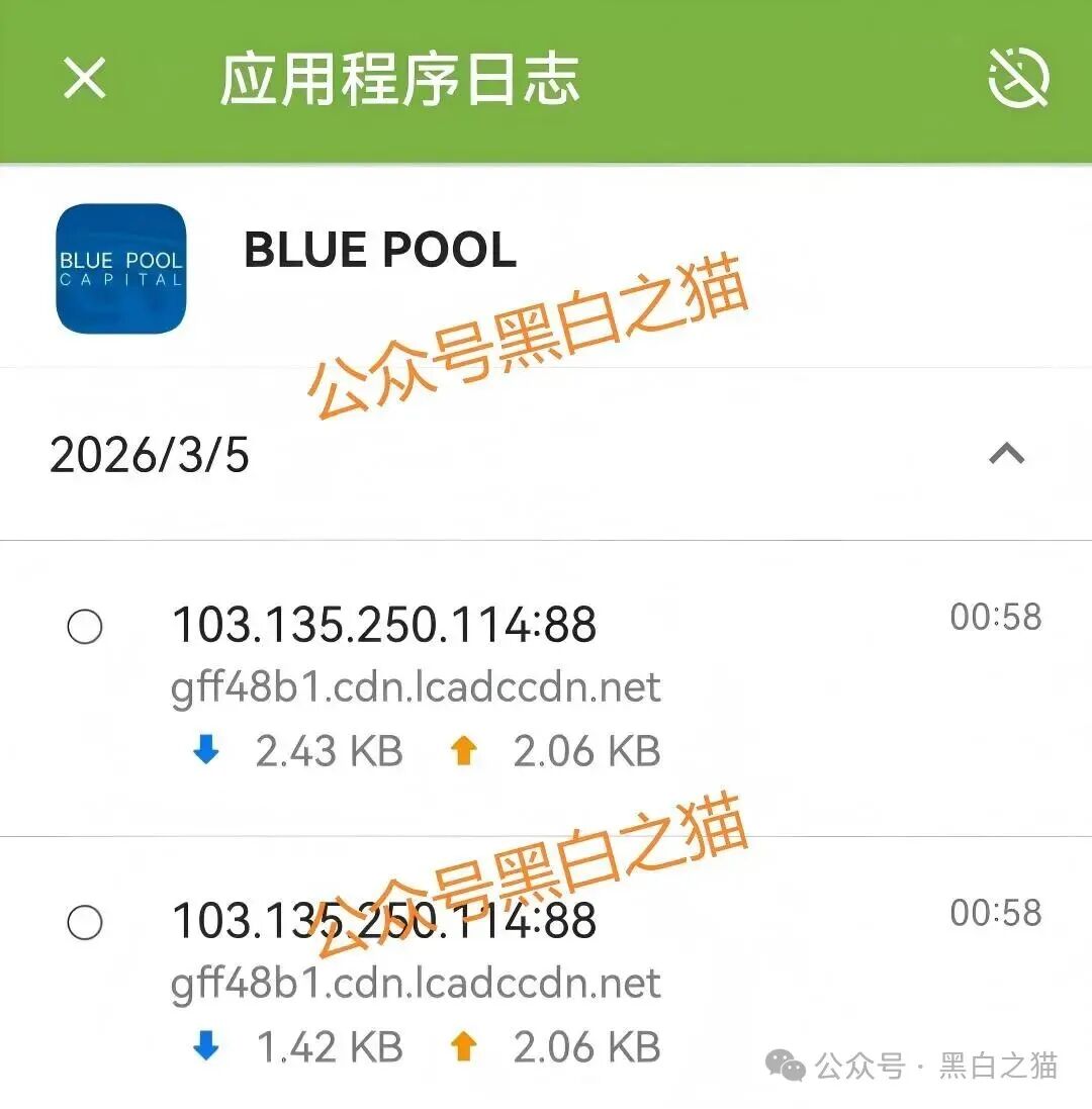 资金盘｜“蓝池资本”套牌陷阱，高风险爆表，投资者请速提现自保！
