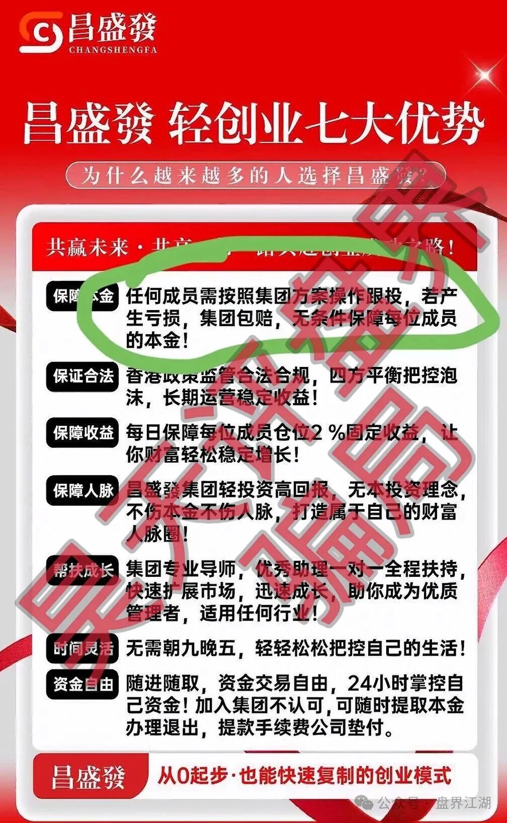 【香港昌盛发】科技有限公司操盘手林福胜多次收割会员，上海会员众多为众灾区，园区在柬埔寨，你撤离了吗？