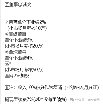 大连双迪挂靠销售“茵诺.复春壹号复合多维特殊膳食片”多层返利模式疑似涉传! 大连双迪挂靠销售“茵诺.复春壹号复合多维特殊膳食片”多层返利模式疑似涉传!