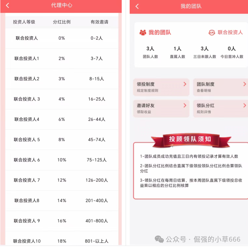 提现已困难？鼎鸿鑫源强制加金背后：操盘手正在准备最后的跑路！