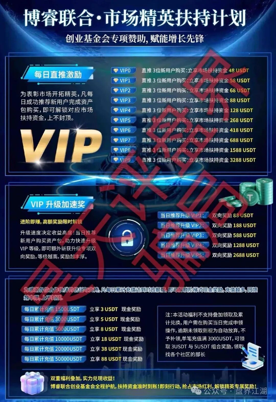 【博睿联合量化】平台又一个分红类资金盘骗局，日收益高达1%，已经开始单割，即将崩盘跑路！