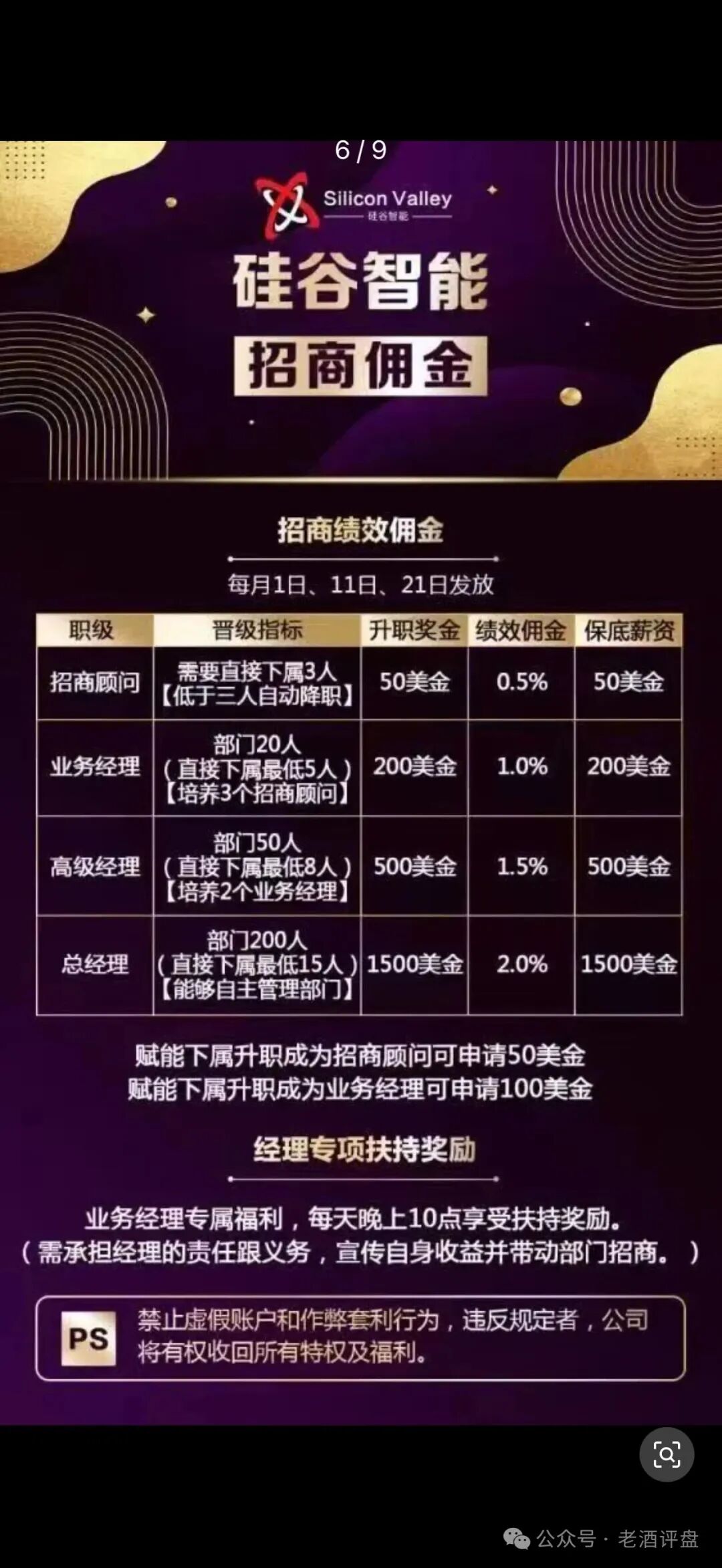 紧急预警!【硅谷智能】已开始单割,此刻进场就是送钱,全线崩盘在即!! 紧急预警!【硅谷智能】已开始单割,此刻进场就是送钱,全线崩盘在即!!