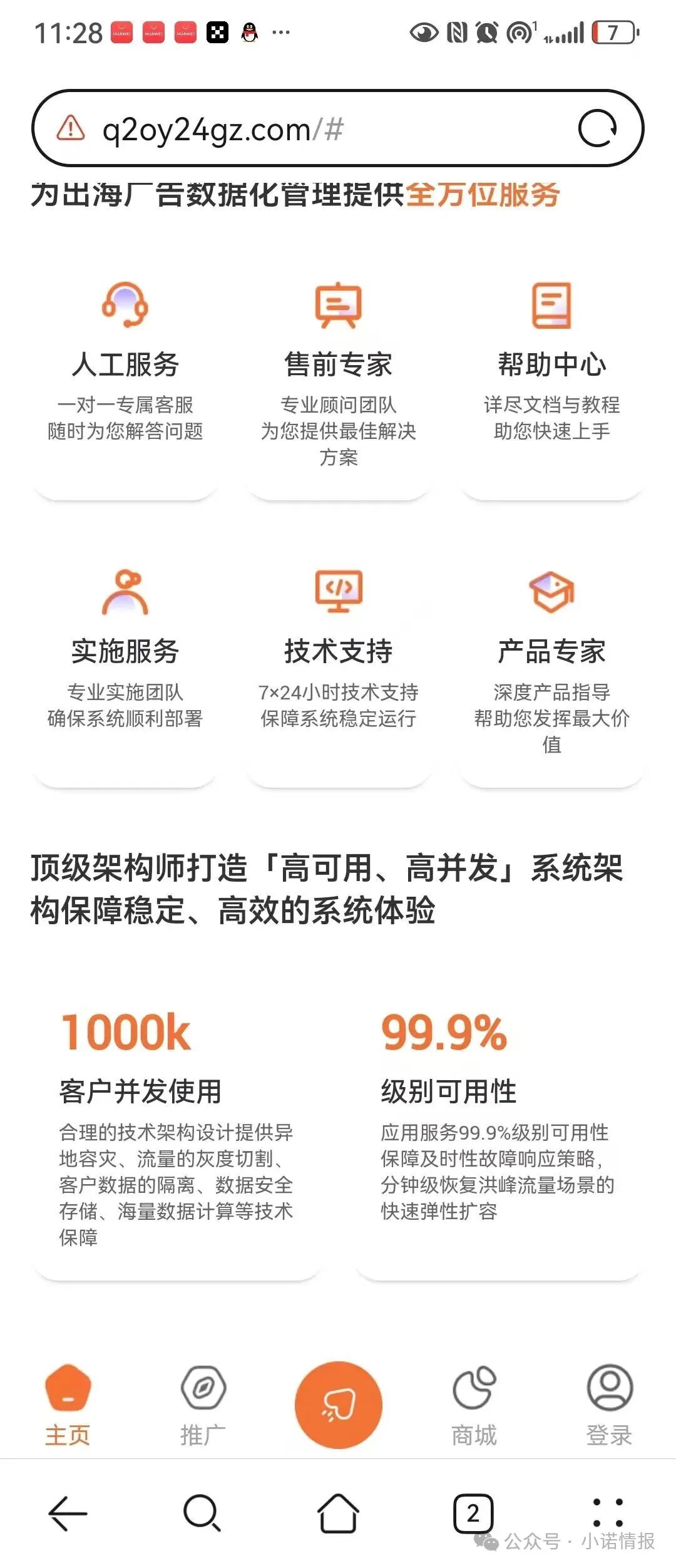 【汉克时代】电商出海? 都是噱头 已经开始单割 ! 【汉克时代】电商出海? 都是噱头 已经开始单割 !