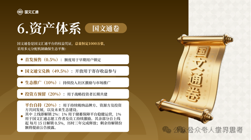 揭秘【国文汇通】是资金盘骗局，挂靠江苏文交所，请咨询国家反诈96110