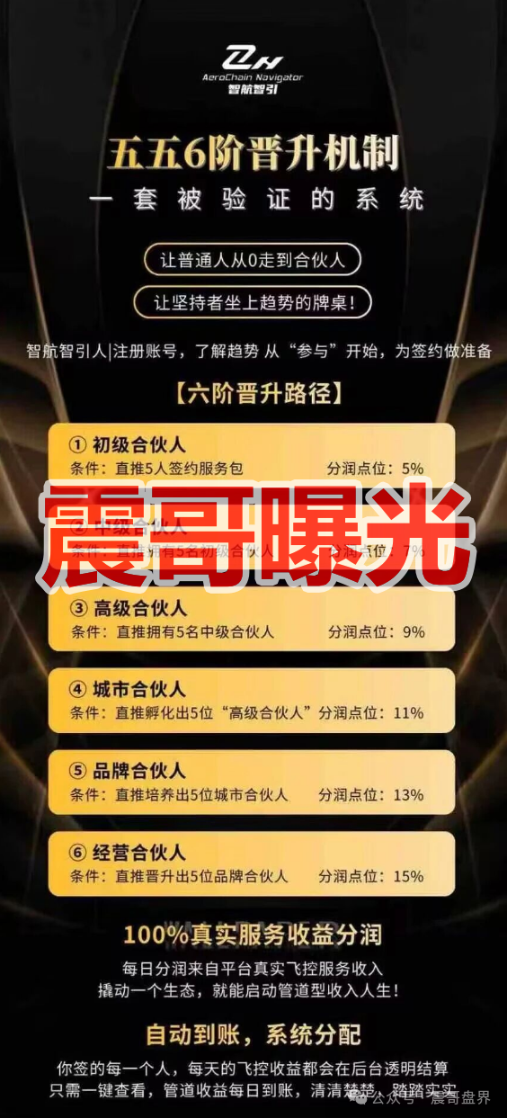 【智航视界(智航智引)】是资金盘骗局,虚假包装,看见远离! 【智航视界(智航智引)】是资金盘骗局,虚假包装,看见远离!