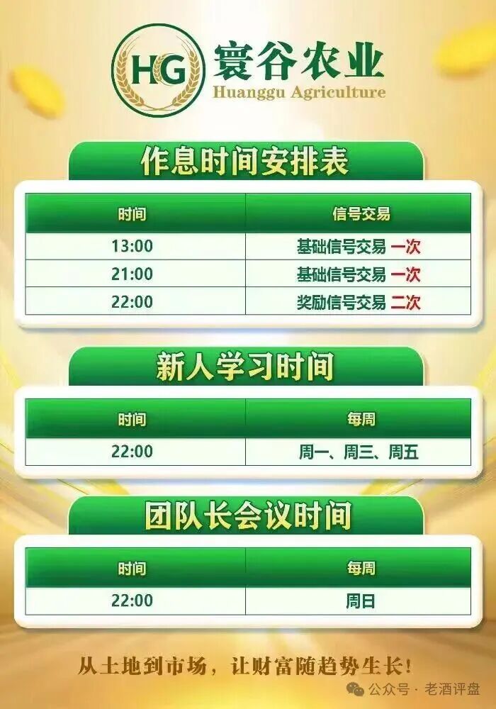 “寰谷农业”:披着农业外衣的合约带单资金盘骗局,系“优利商务”诈骗团伙